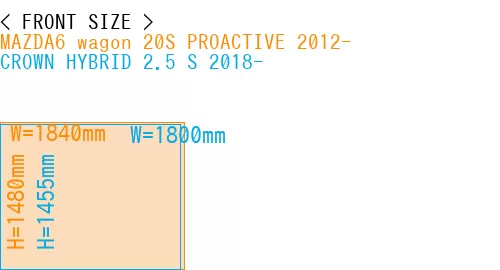 #MAZDA6 wagon 20S PROACTIVE 2012- + CROWN HYBRID 2.5 S 2018-